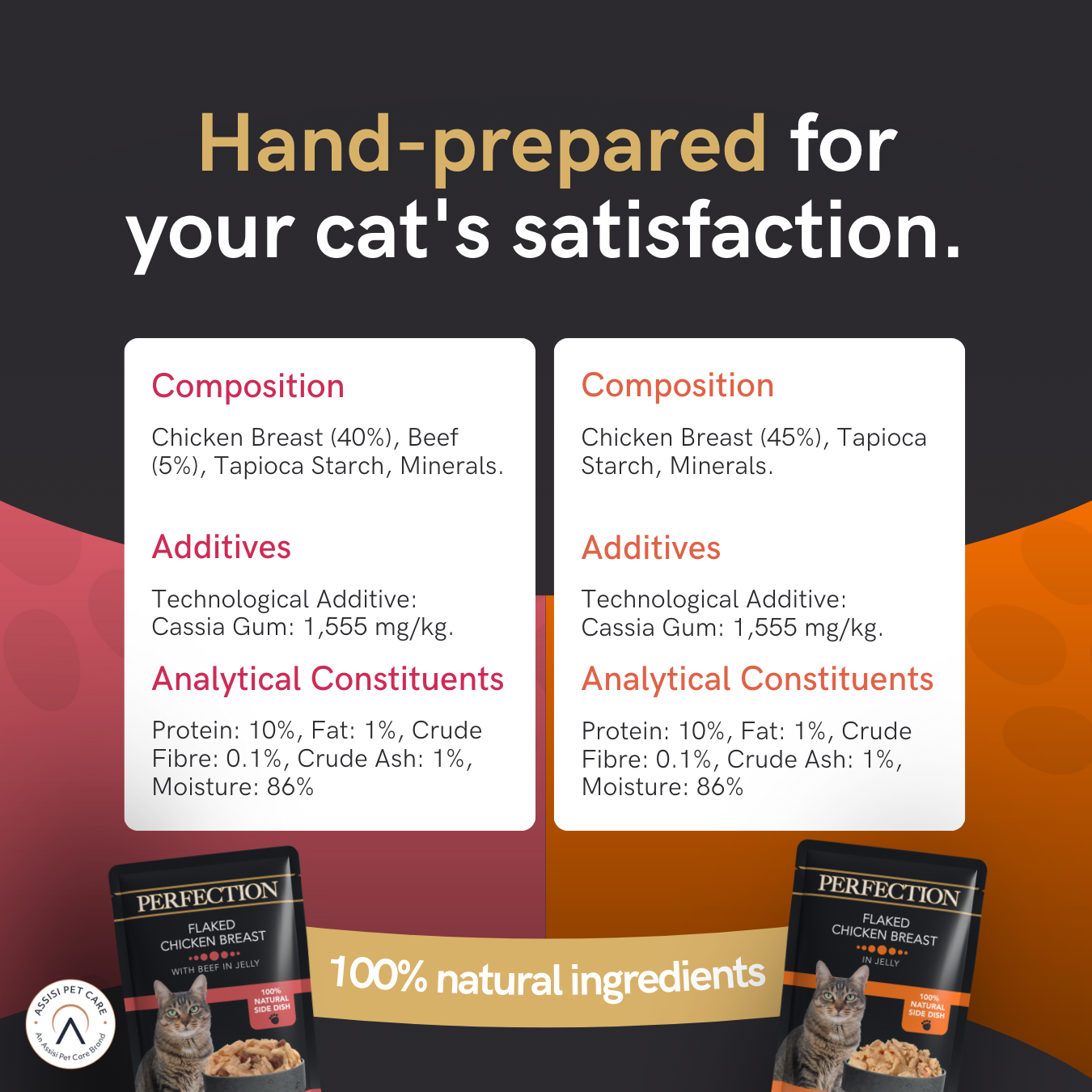 Perfection Adult Cat Chicken Breast Recipe Pouch - 36 Pack