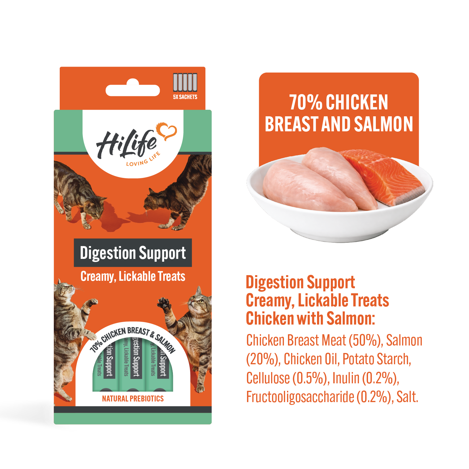 HiLife cat licks for Digestion Support with text about 70% chicken breast and salmon ingredients on a white background