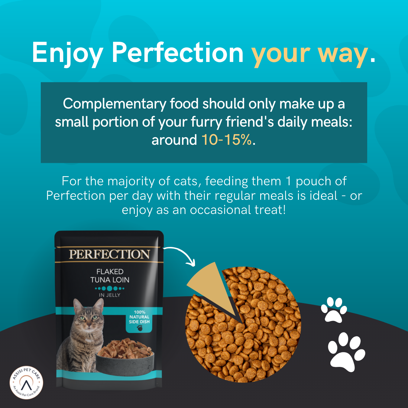 Perfection Adult Cat Tuna Loin Recipe Pouch - 36 Pack