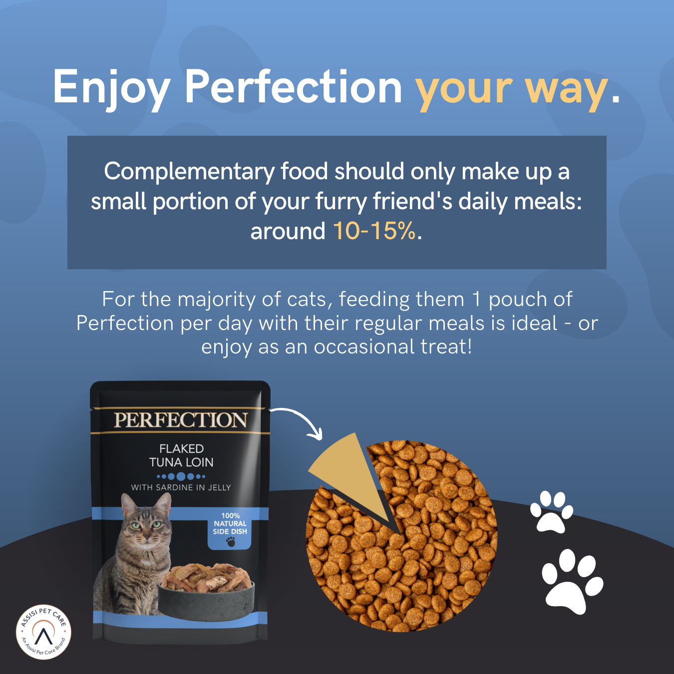 Perfection Adult Cat Flaked Tuna Loin with Sardine Pouch - 18 Pack