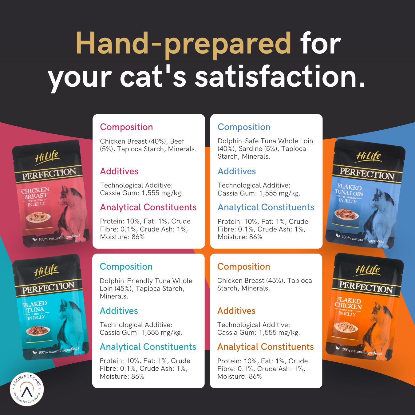 Perfection Adult Cat Mixed Multipack Chicken Choices & Seafood Selection Pouch - 36 Pack